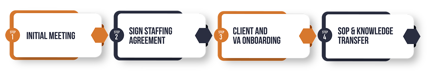 4-step-01-webp.webp